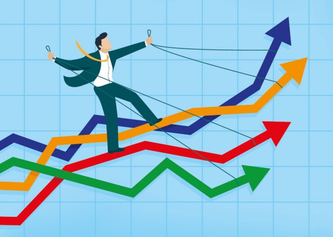 Система управления результативностью: инструменты, методы, стратегии успеха